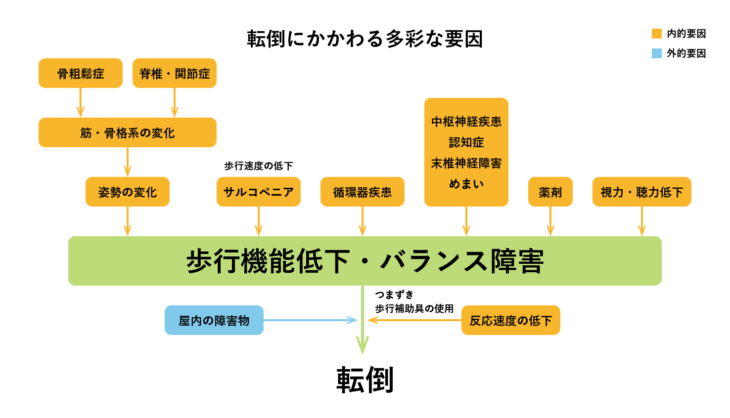 小野花梨 石原さとみ