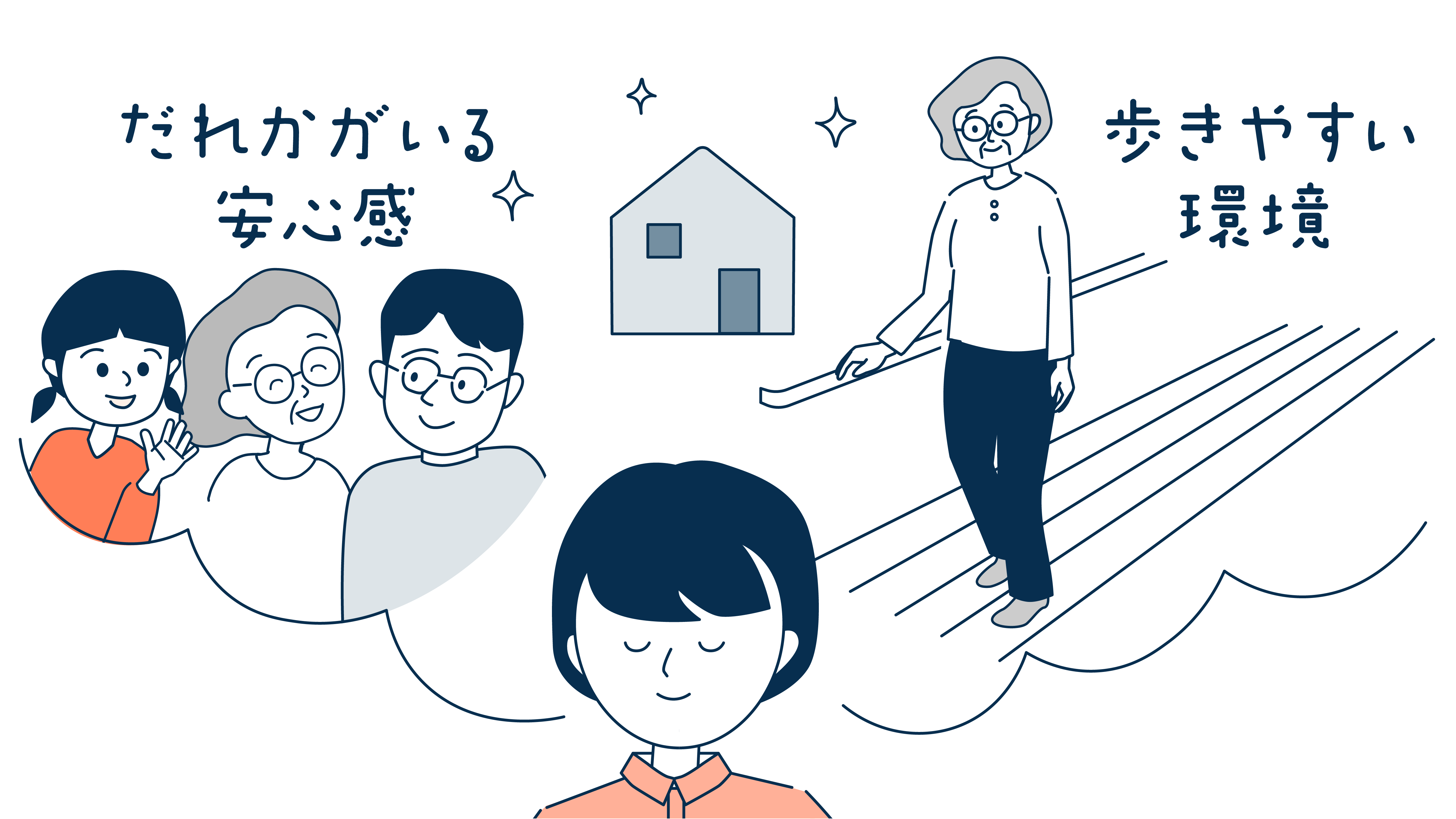 その転倒、事故ではなく経験です