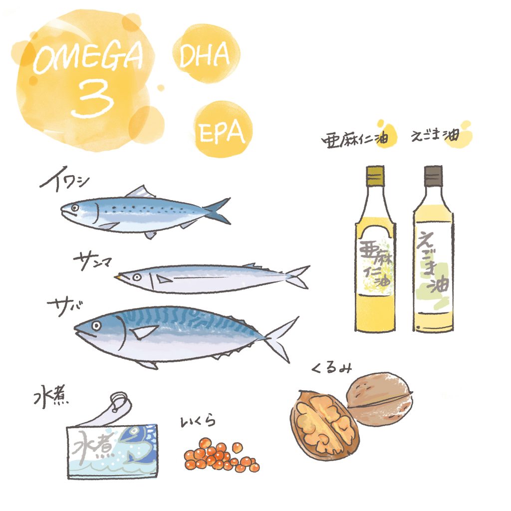 様々なオメガ3の食品