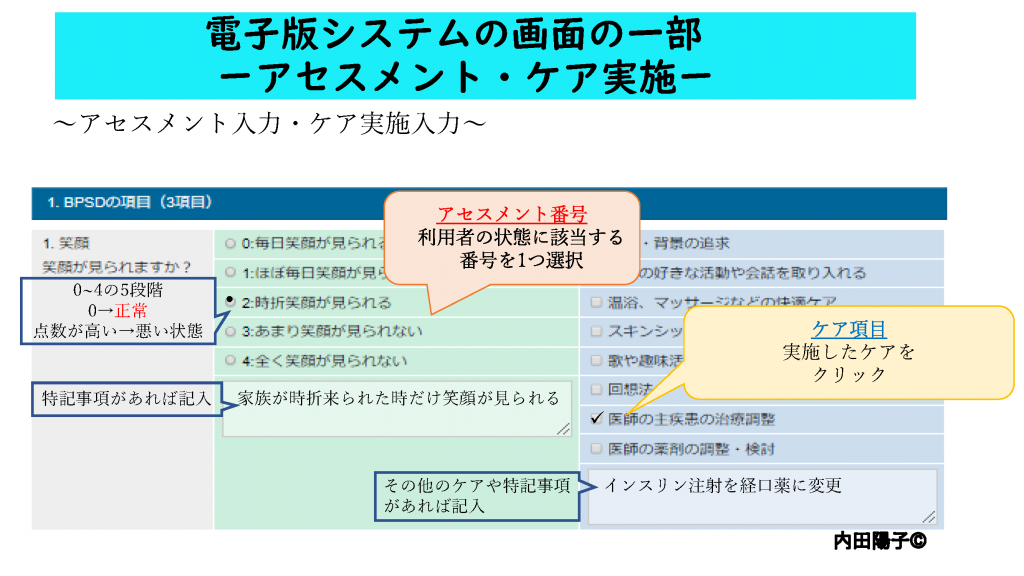 電子版のシステム画面例