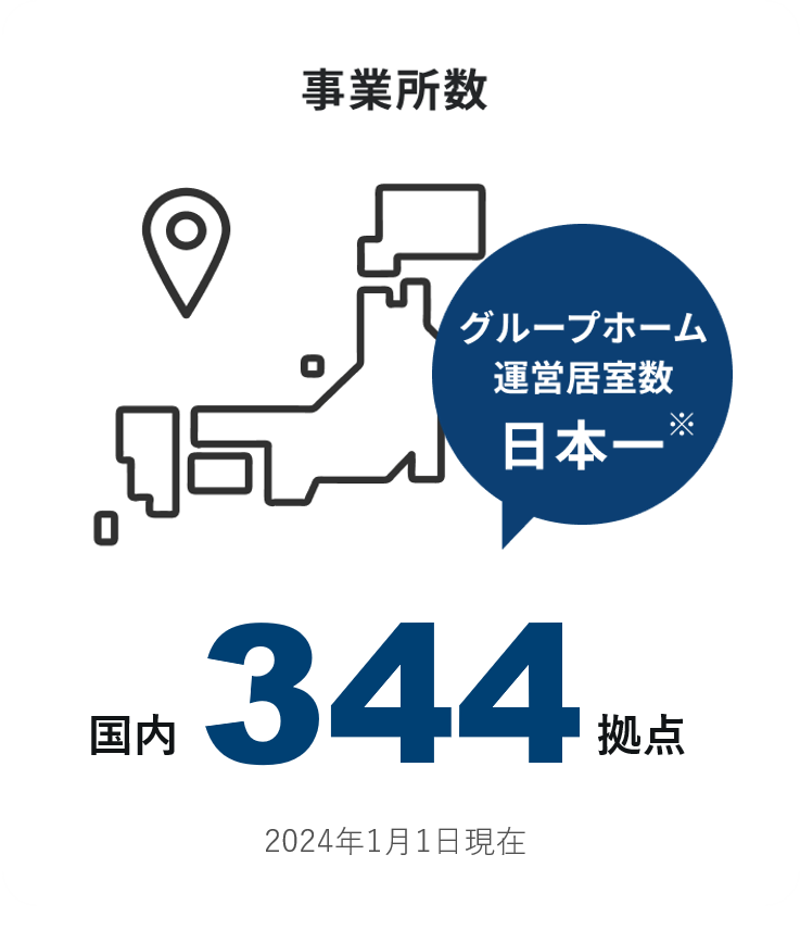 事業所数 国内344拠点　グループホーム 運営居室数日本一　2024年1月1日現在