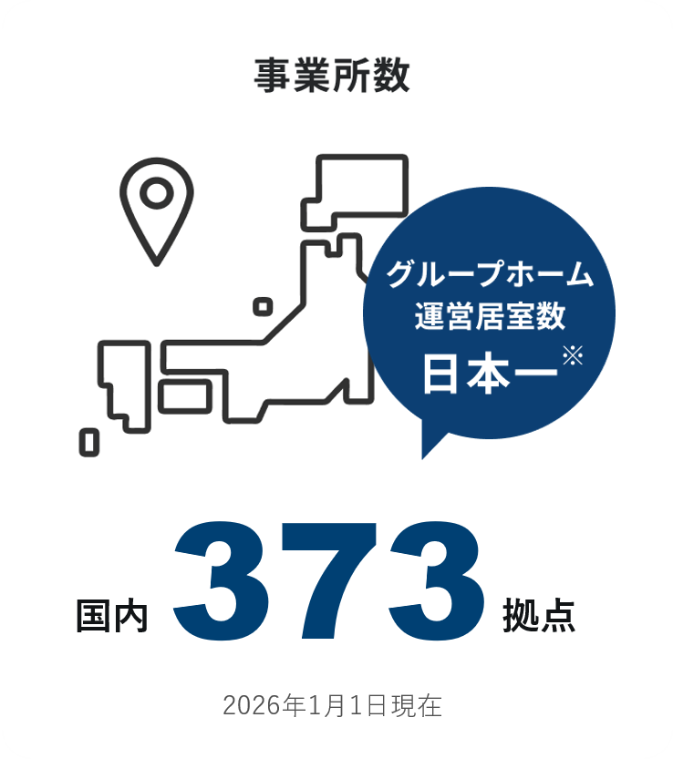 事業所数 国内373拠点 グループホーム 運営居室数日本一 2026年1月1日現在