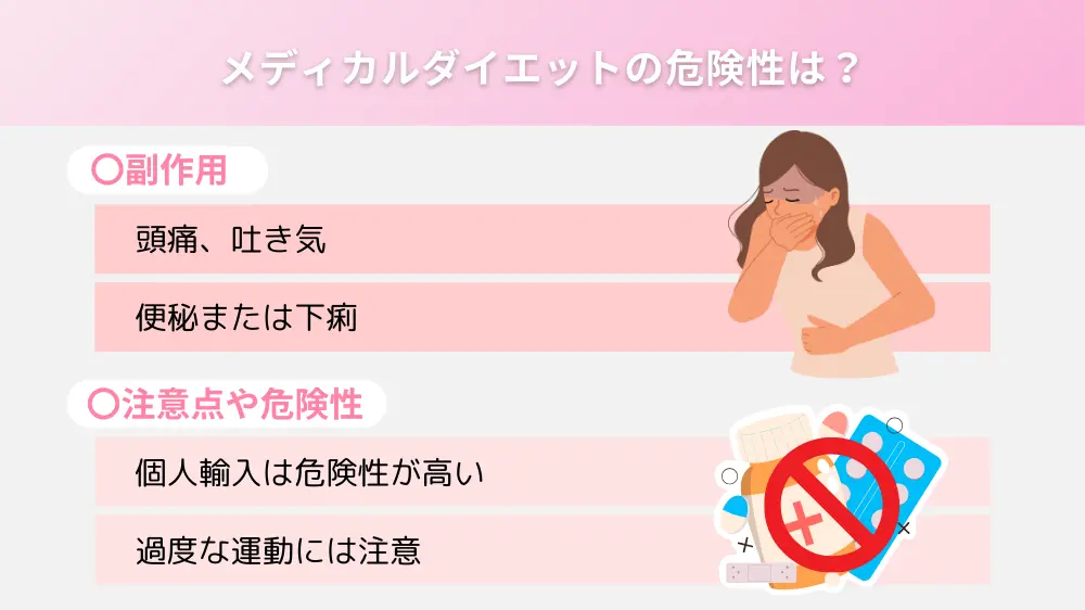 メディカルダイエットの危険性は？