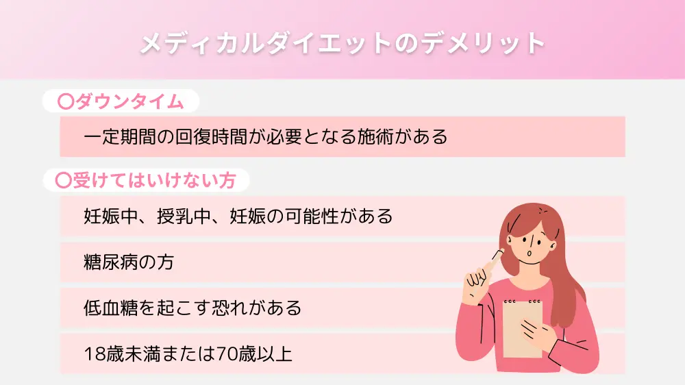 メディカルダイエットで注意すべきデメリットとは？