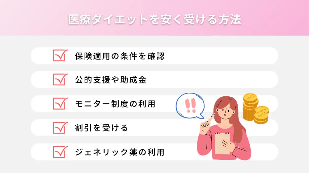 医療ダイエットを安く受ける方法