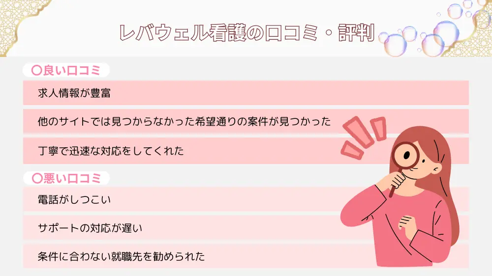 レバウェル看護(旧 看護のお仕事)の口コミ・評判