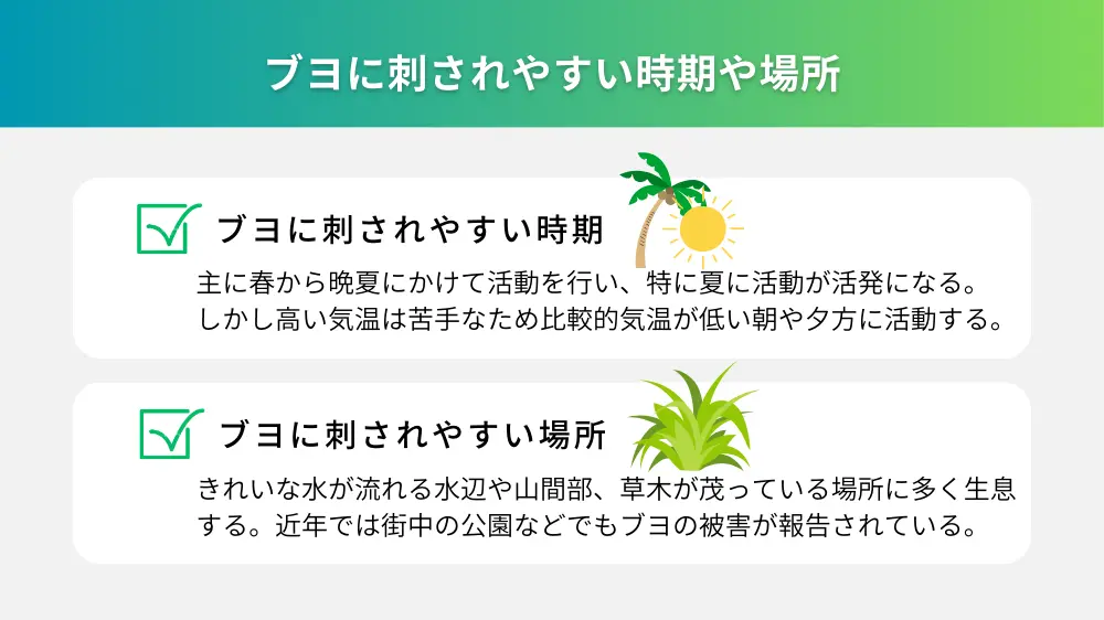 ブヨに刺されやすい時期や場所の特定