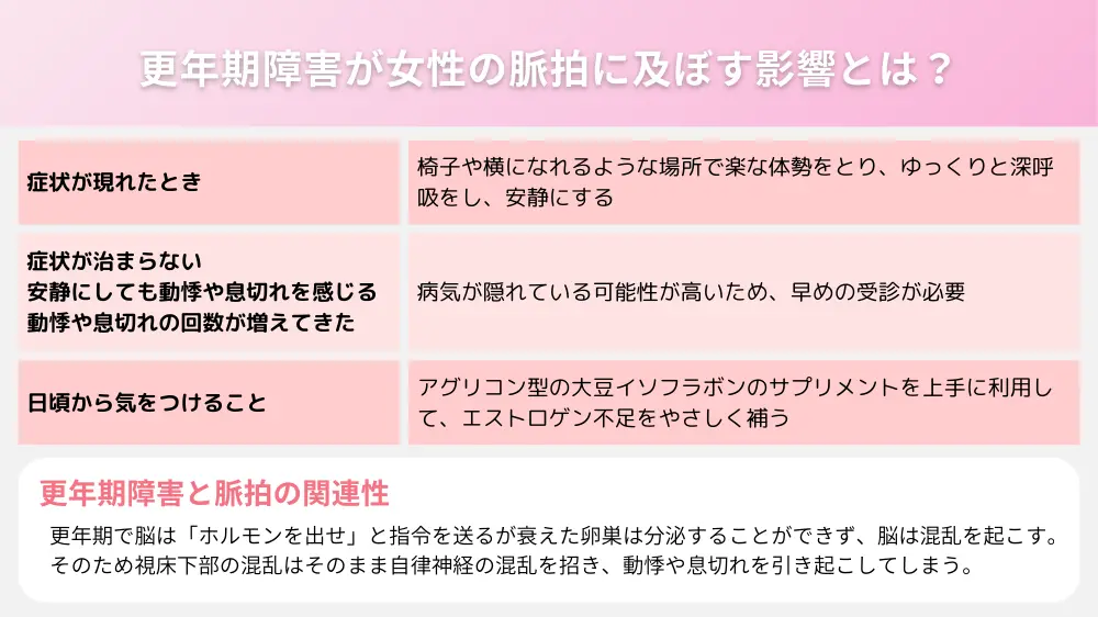 更年期障害が女性の脈拍に及ぼす影響とは？