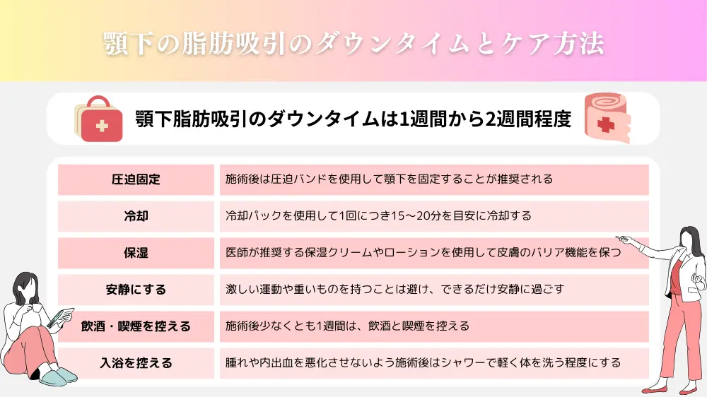 顎下の脂肪吸引のダウンタイムとケア方法