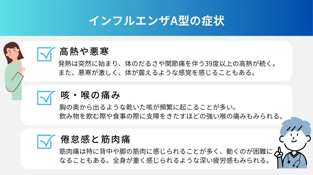 インフルエンザA型とB型とC型の違いは？症状から予防法まで徹底解説！│健達ねっと