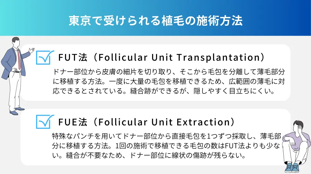 東京で受けられる植毛とは