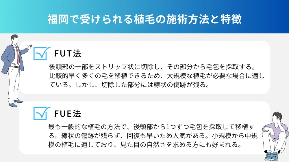 福岡での植毛について