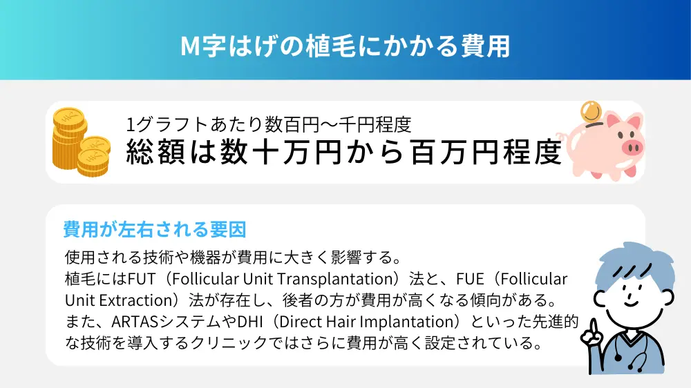 M字はげの植毛にかかる費用