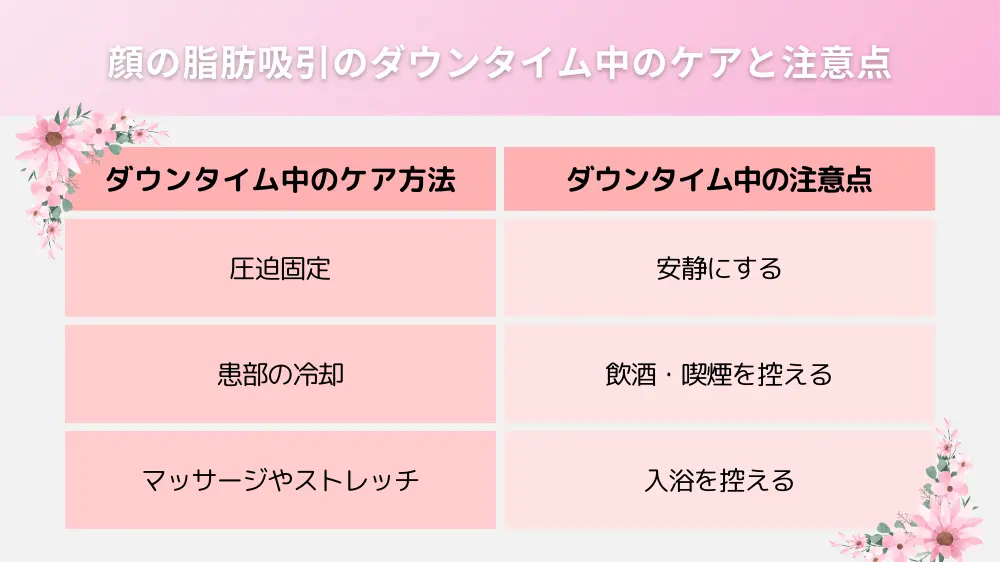 顔の脂肪吸引のダウンタイム中のケアと注意点