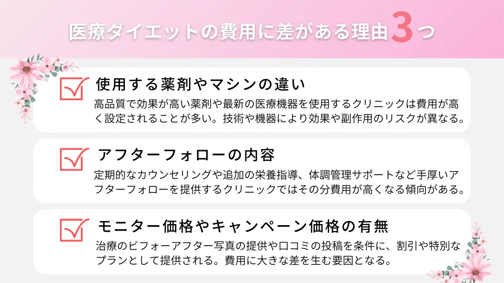 美容クリニックによって医療ダイエットの費用に差がある理由