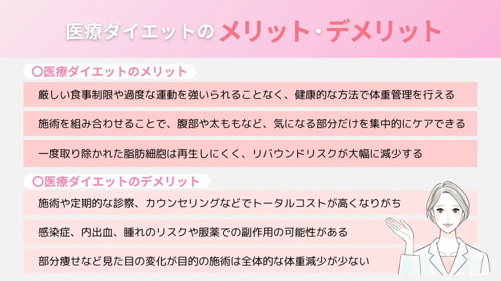 医療ダイエットのメリットとデメリット