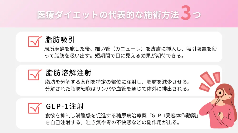 医療ダイエットの代表的な施術方法