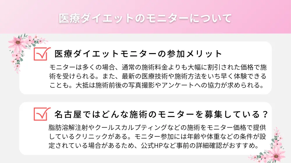 医療ダイエットのモニターについて