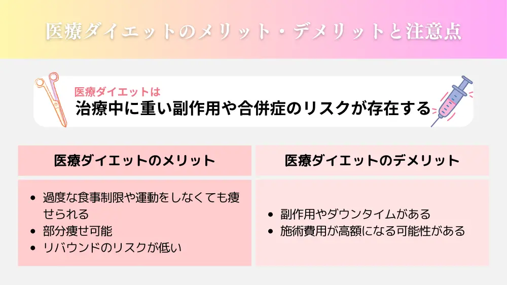 医療ダイエットのメリット・デメリットと注意点