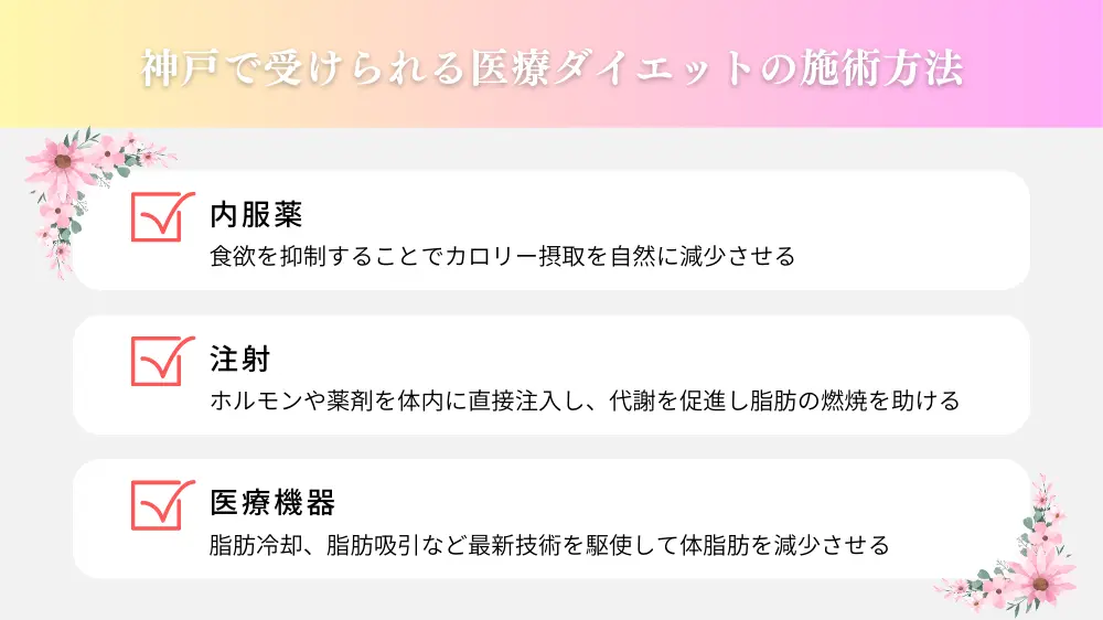 神戸で受ける医療ダイエットの施術方法