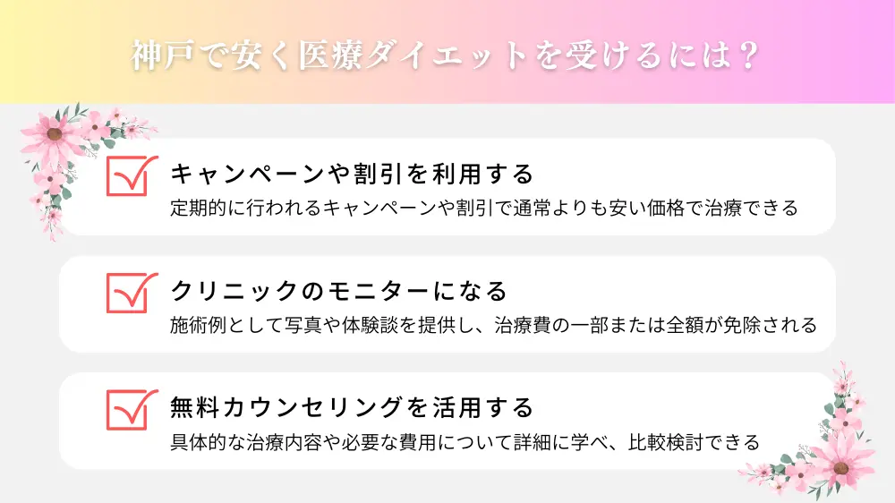 神戸で安く医療ダイエットを受けるには？