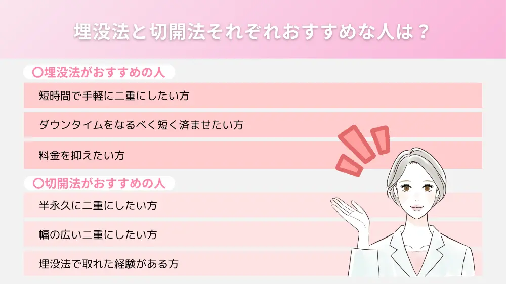 そもそも二重整形とは？埋没法と切開法の違い