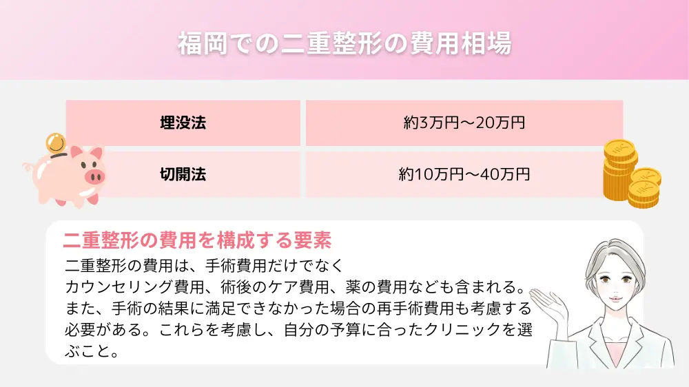 福岡での二重整形の費用相場