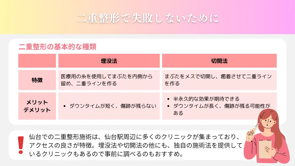 二重整形の種類と仙台での施術方法