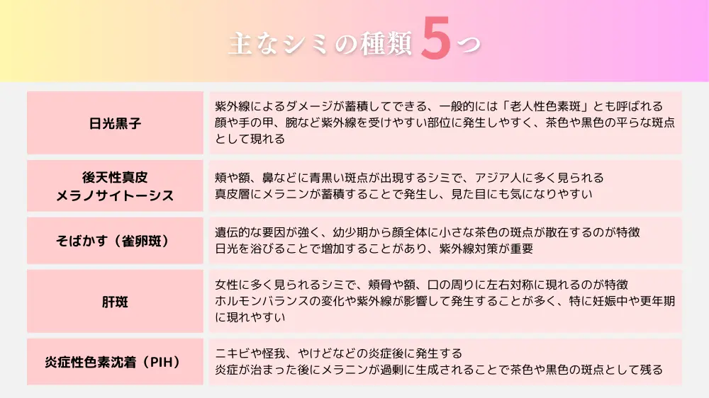 シミの種類はどんなものがある？シミの種類を解説！