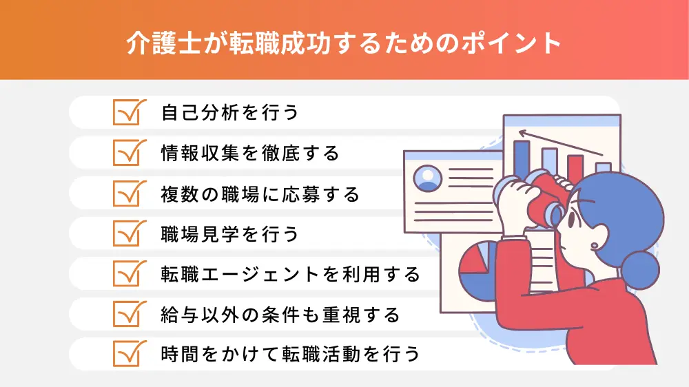 介護士の転職成功のために