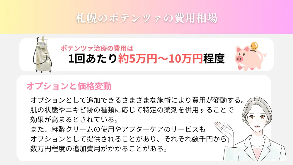 札幌のポテンツァの費用相場