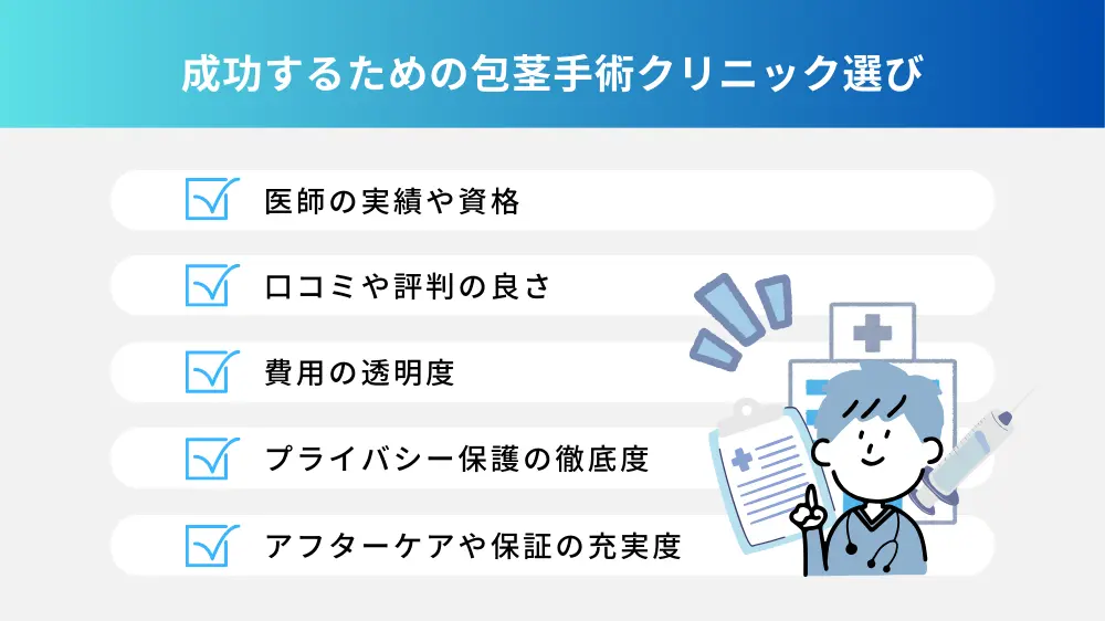 成功するための包茎手術クリニック選び