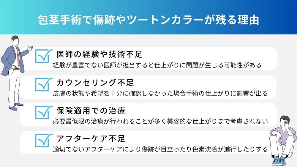 包茎手術で傷跡やツートンカラーが残る理由