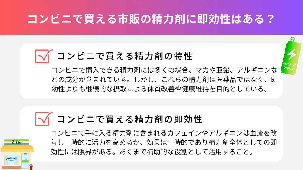 コンビニで買える市販の精力剤に即効性はある？