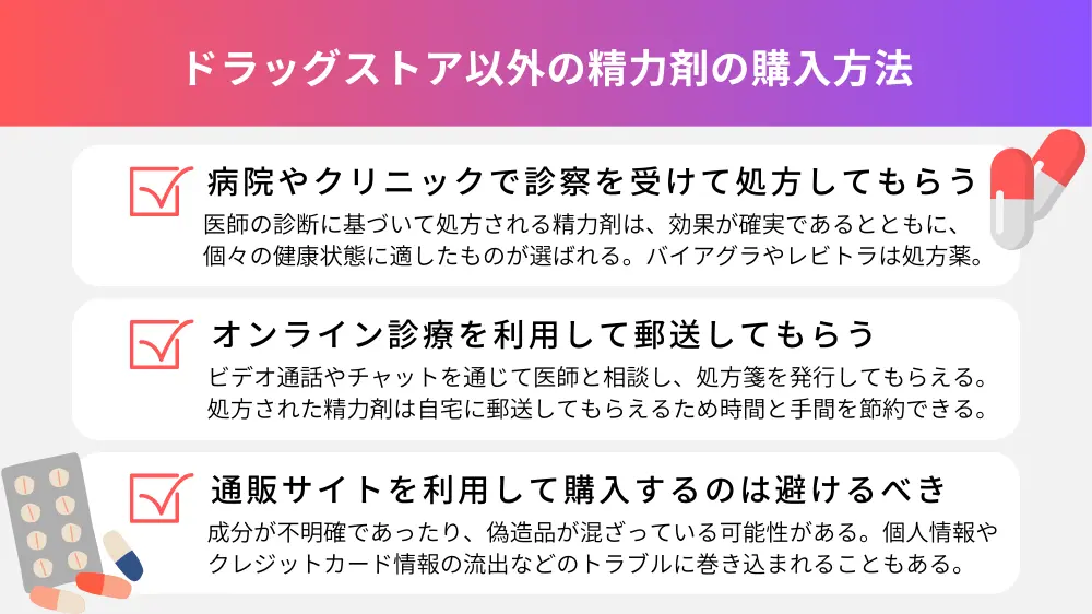 ドラッグストア以外で精力剤を購入する方法