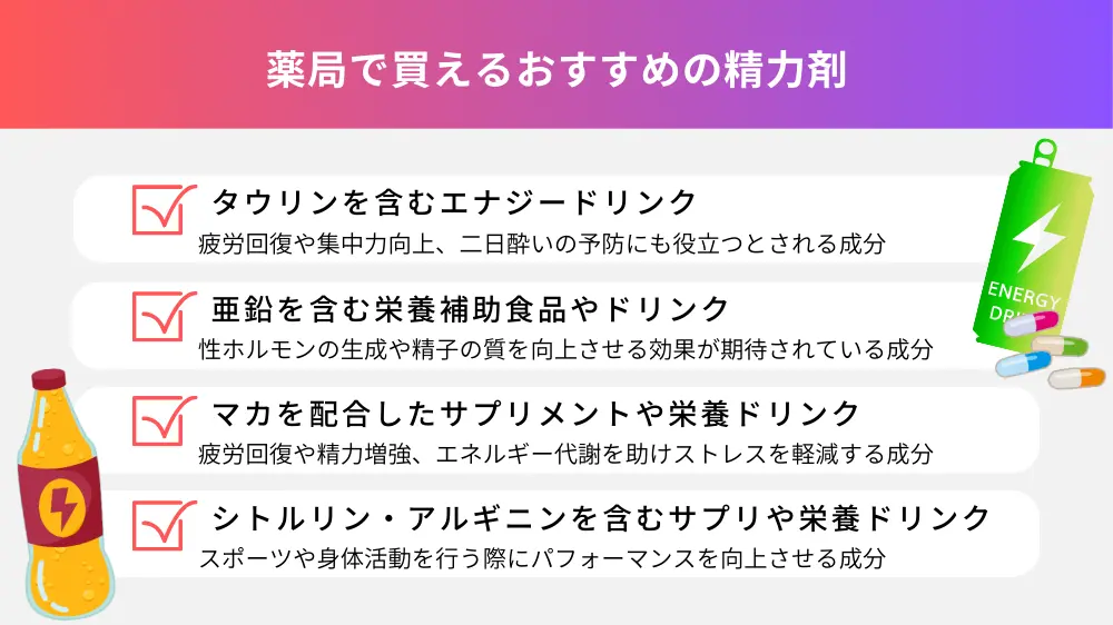 薬局で買えるおすすめの精力剤