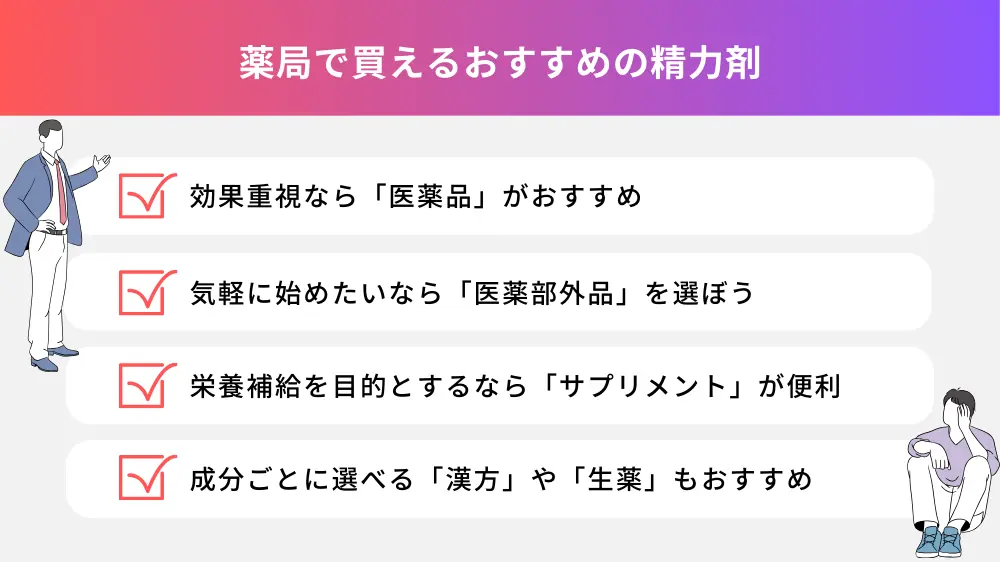 薬局の精力剤の選び方