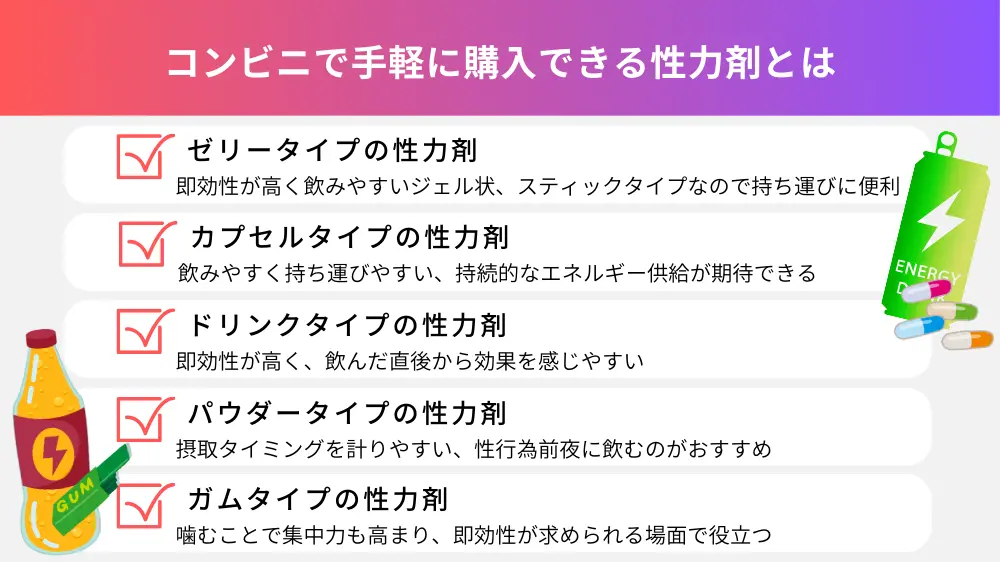 コンビニで手軽に購入できる性力剤とは