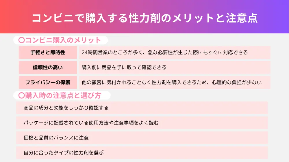 コンビニで購入する性力剤のメリットと注意点