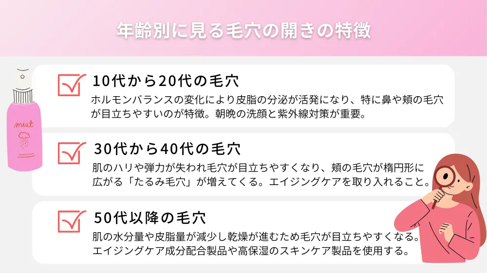 年齢別に見る毛穴の開きの特徴と対策