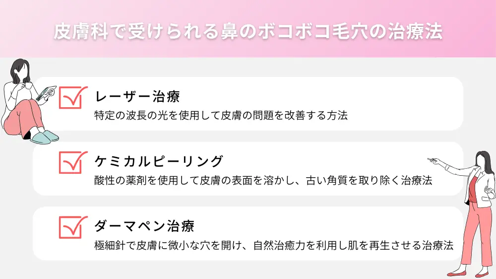 皮膚科で受けられる鼻の毛穴のボコボコ治療法