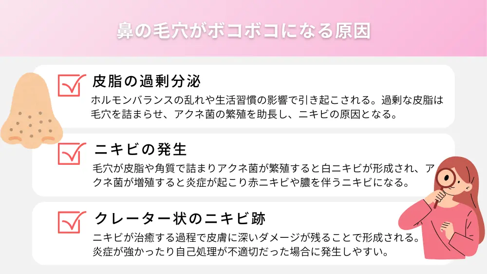 鼻の毛穴がボコボコになる主な原因