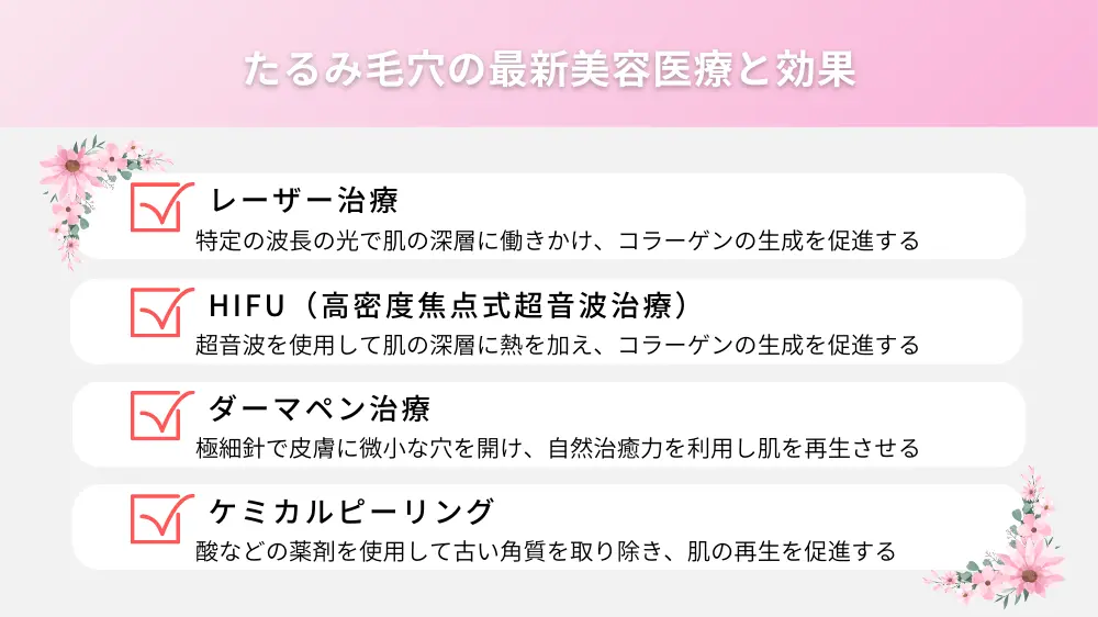 たるみ毛穴が治った？最新美容医療とその効果