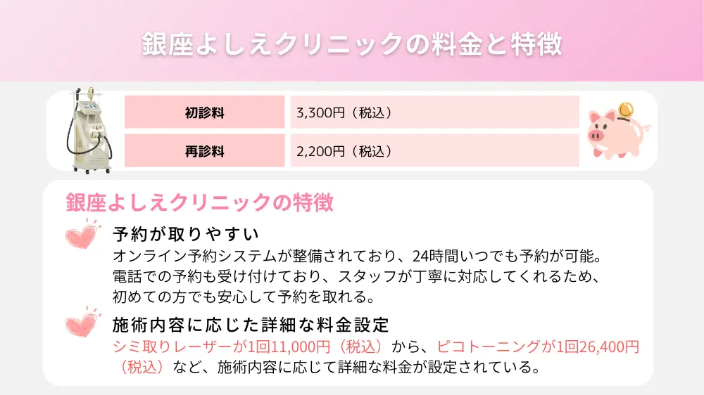 銀座よしえクリニックの予約と料金