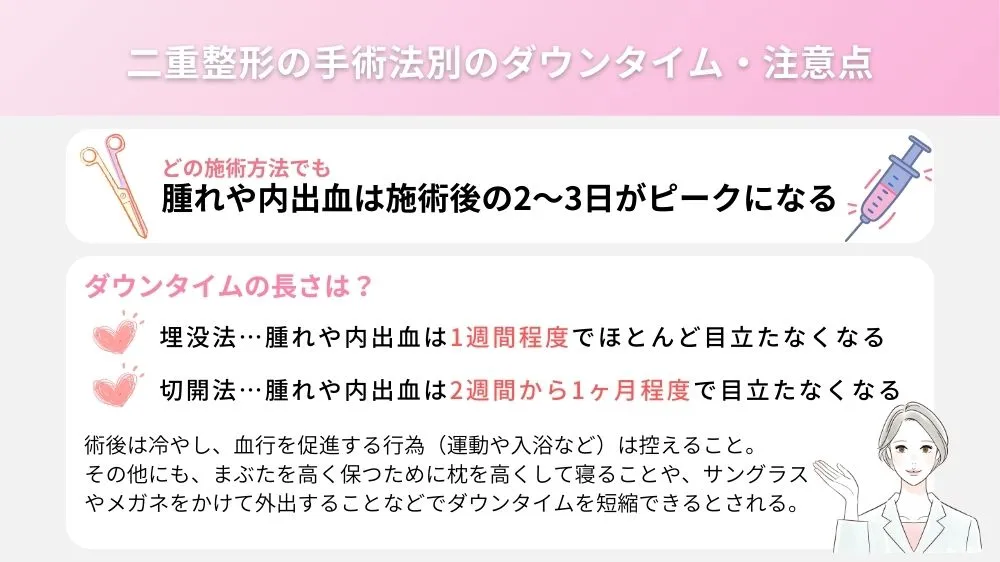 二重整形の手術法別のダウンタイム・注意点