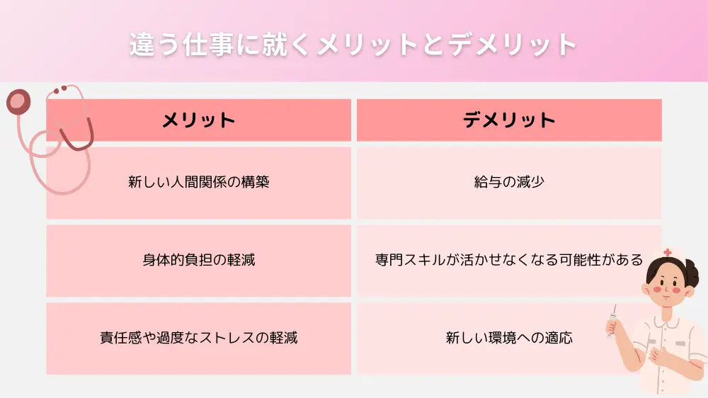 看護師を辞めて違う仕事に就くメリットとデメリット