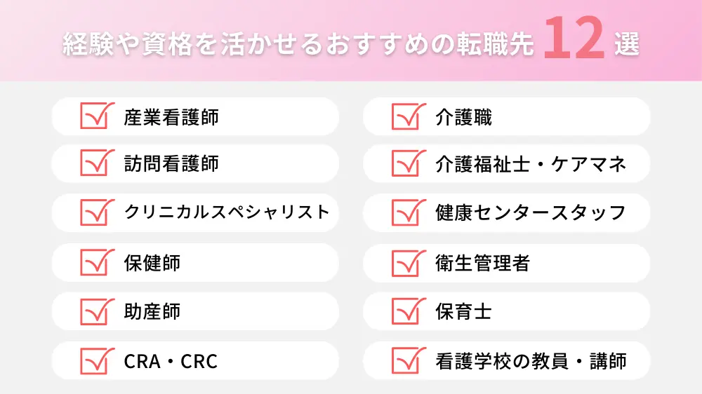 看護師の経験や資格を活かせるおすすめの転職先12選