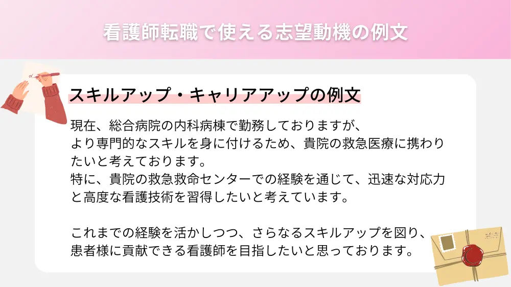 看護師転職で使える志望動機の例文