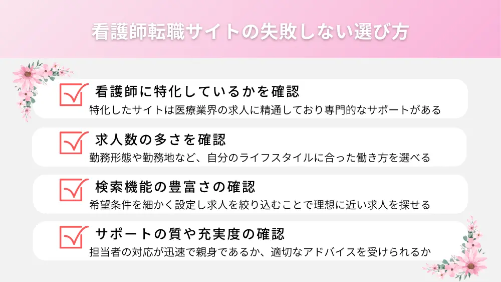 看護師転職サイトの失敗しない選び方