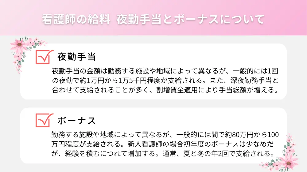 看護師の給料の内訳